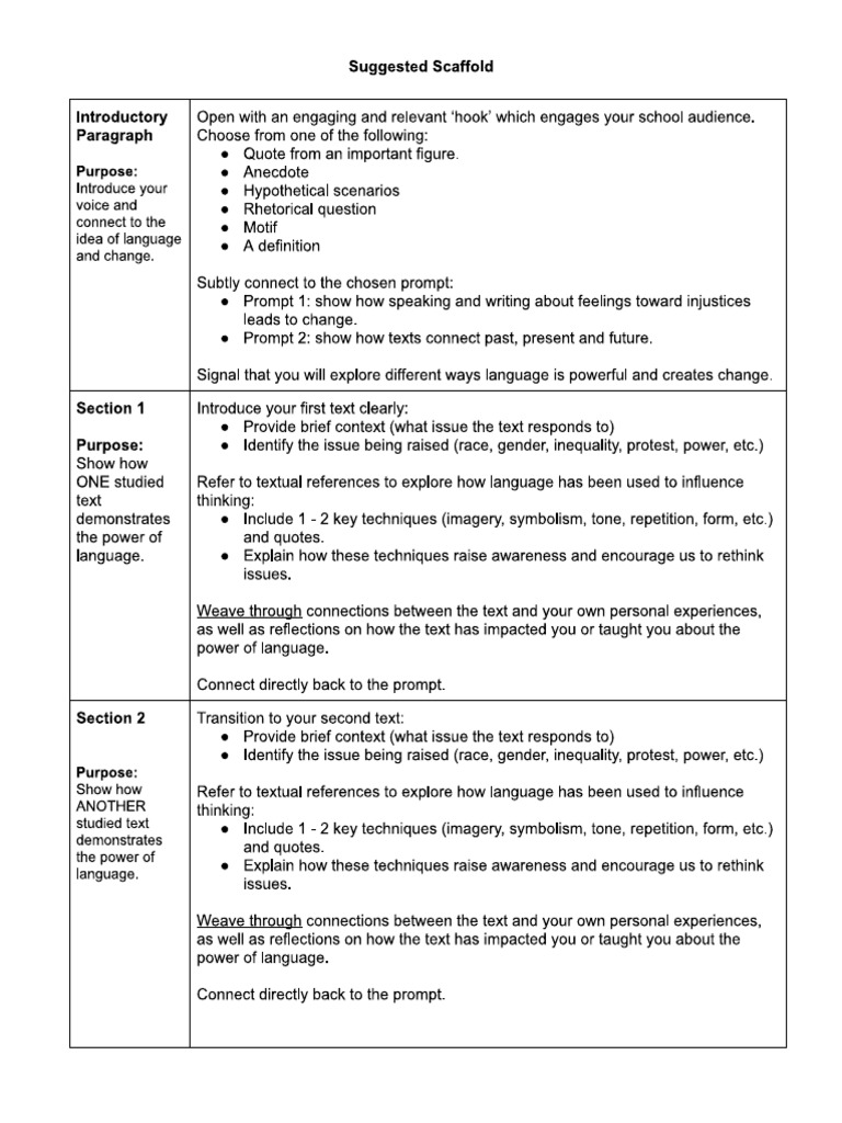 Year 10 Assessment Task 1 - Scaffold | PDF