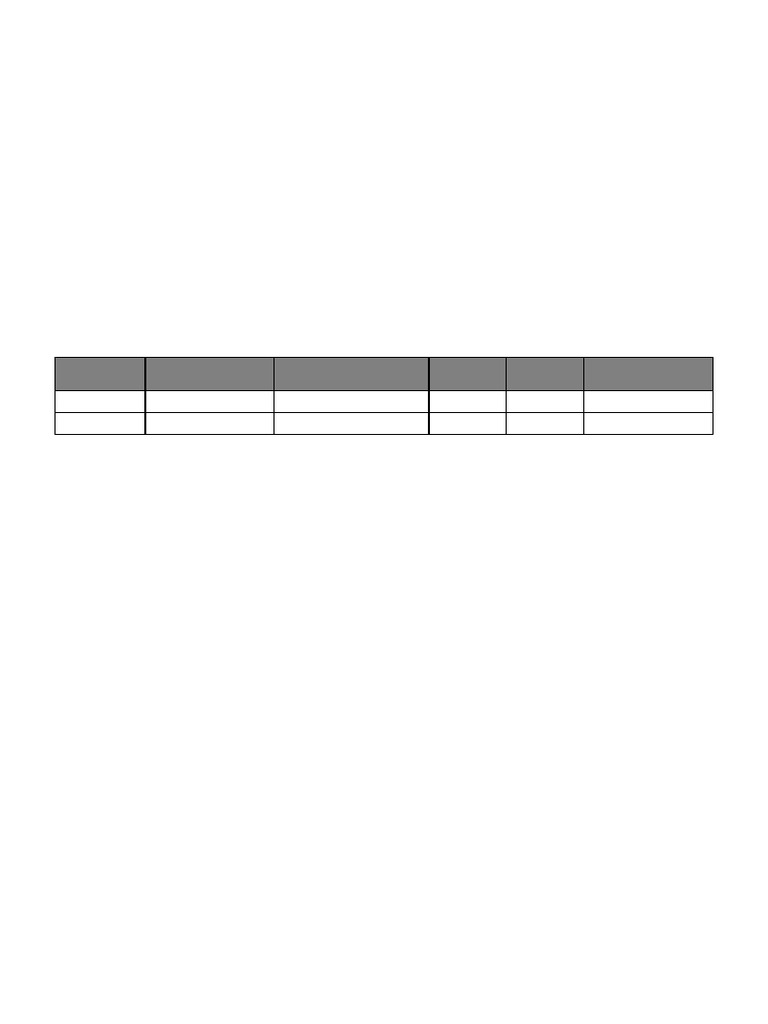 Bim Clash Report Sample | PDF