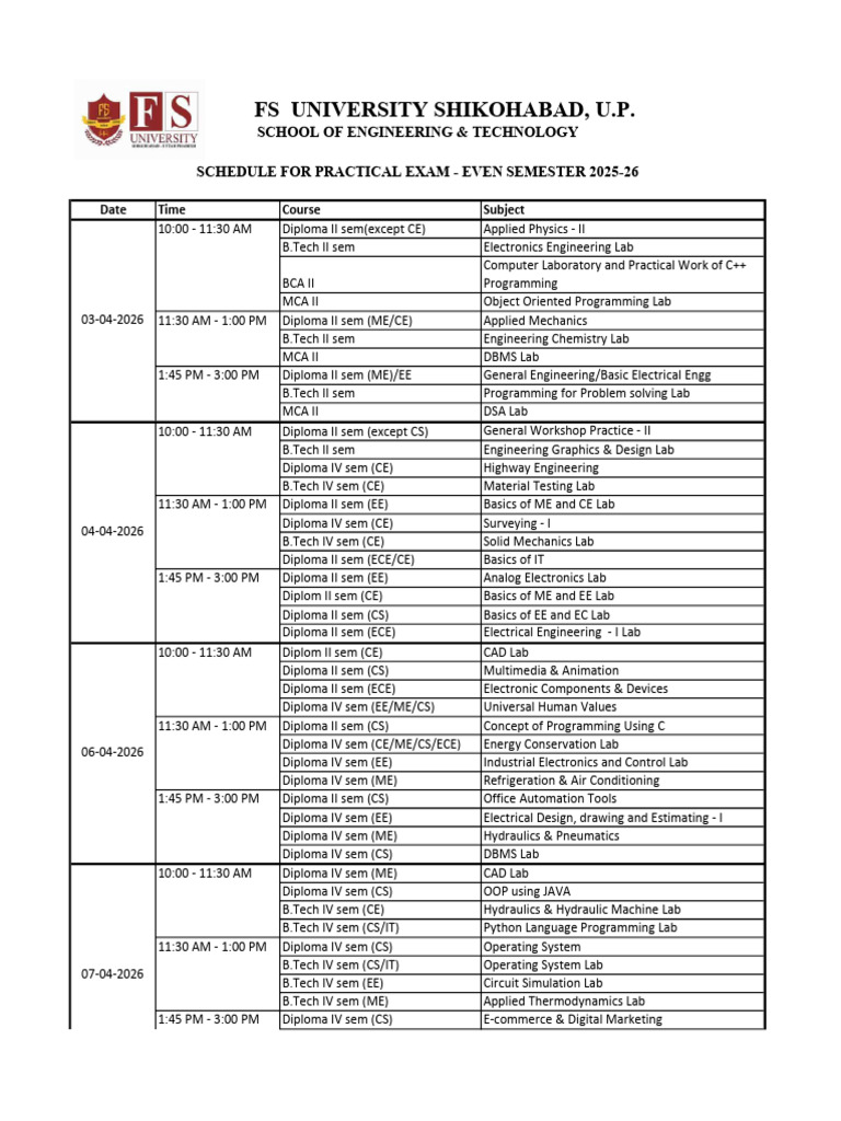 Practical Exam Time Table | PDF | Electronic Engineering | Engineering