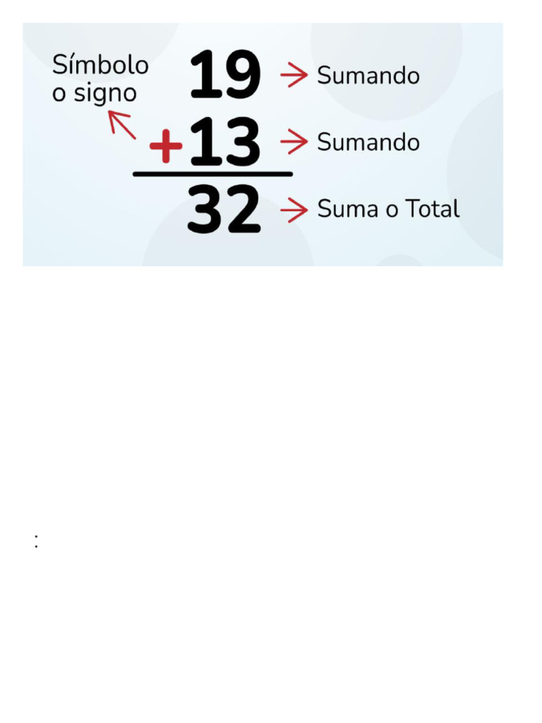 Qué Es La Suma o Adición | PDF