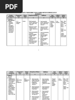 Download Silabus Basa Sunda Kls 6 by Muhsin Pamungkas SN102920285 doc pdf