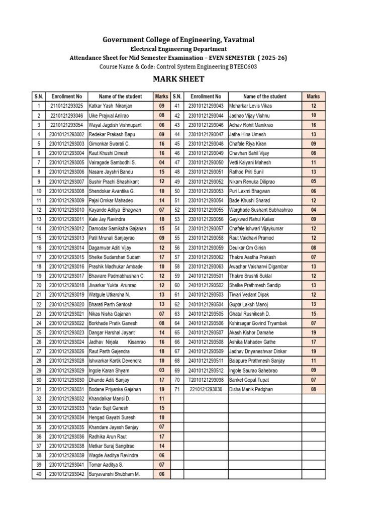 Cse Mse Mark Sheet 2026 | PDF