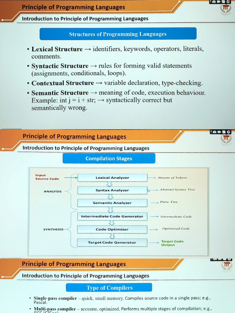 Programming Language Session 2 (Ppt) | PDF