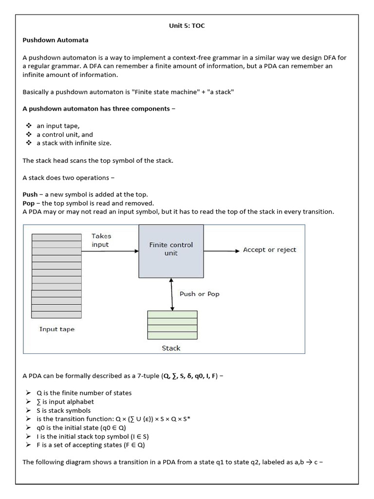TOC Unit 5 | PDF | Automata Theory | Parsing