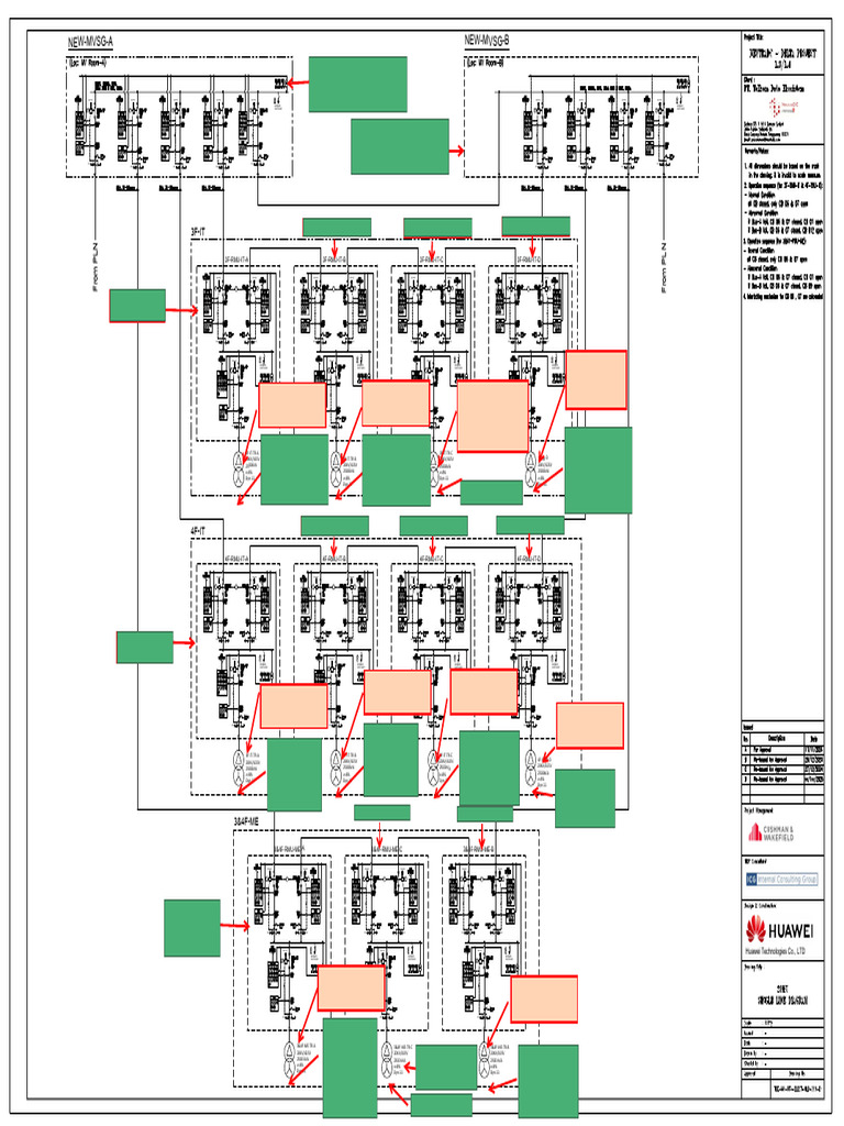 Energization Master Plan MVSG - CMP -C - IT LOAD | PDF