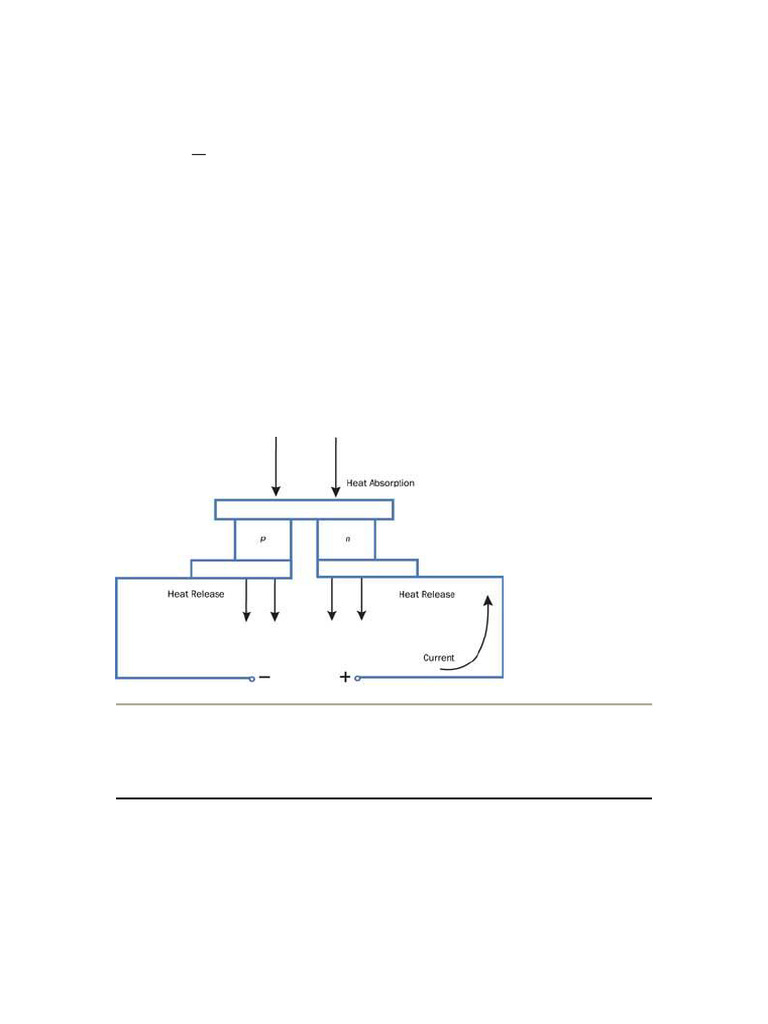 Design Note for Tec Controller | PDF | Amplifier | Electrical ...
