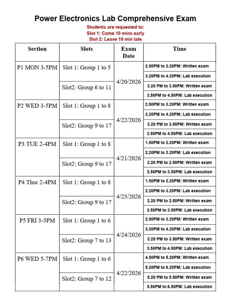 Power Electronics Lab Comprehensive Exam | PDF