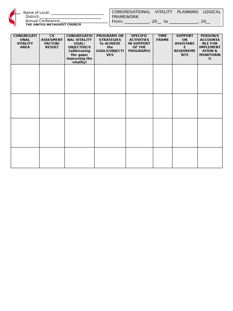 CV Planning Logframe | PDF