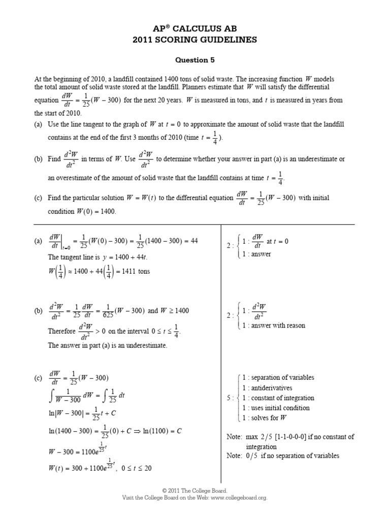 Ap11 Calculus Ab q5 | PDF | Differential Calculus | Tangent