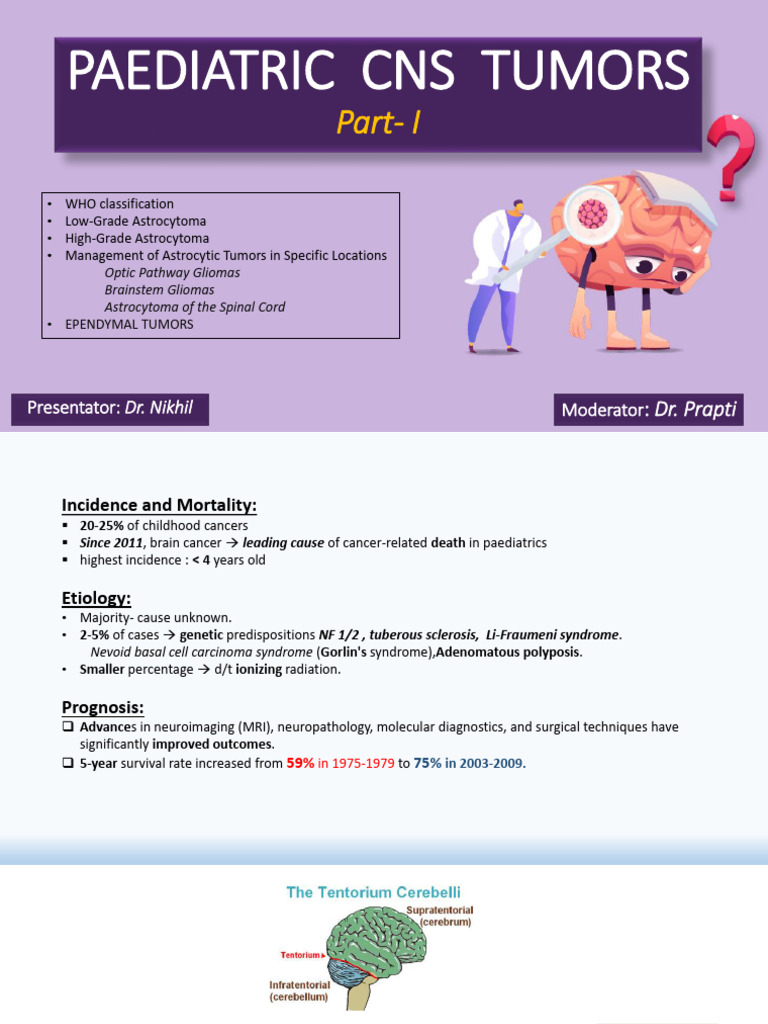 PEDIATRIC CNS TUMORS PART ONE (1) | PDF | Brain Tumor | Glioma