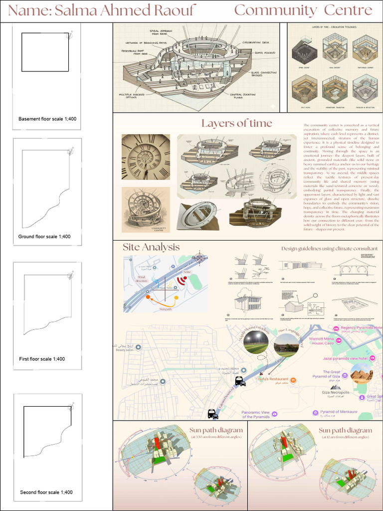 A0 Design Model | PDF