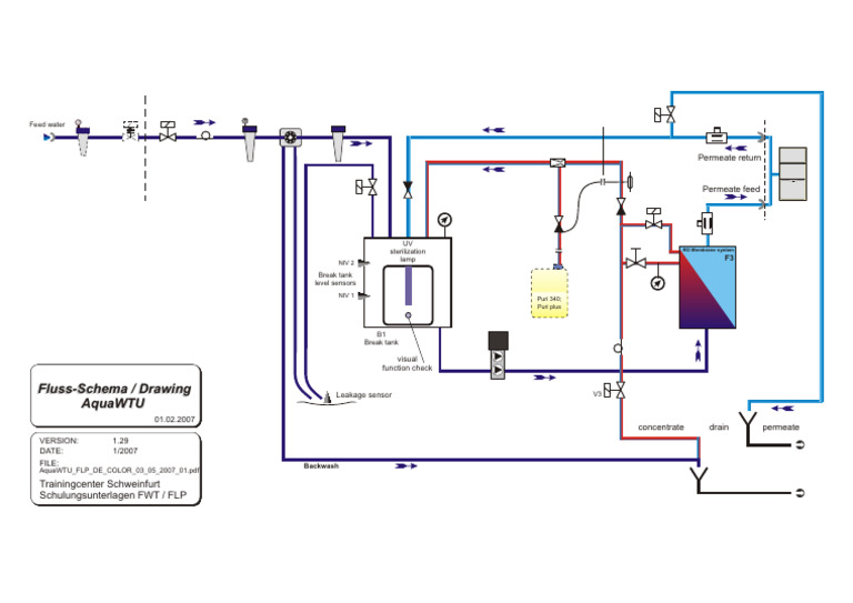 Aquawtu-flowdiagram w a-wtu en Tcsw Rev1 | PDF