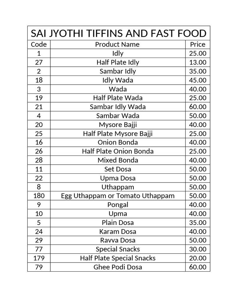 HOTEL MENU | PDF | Cuisine | Food And Drink