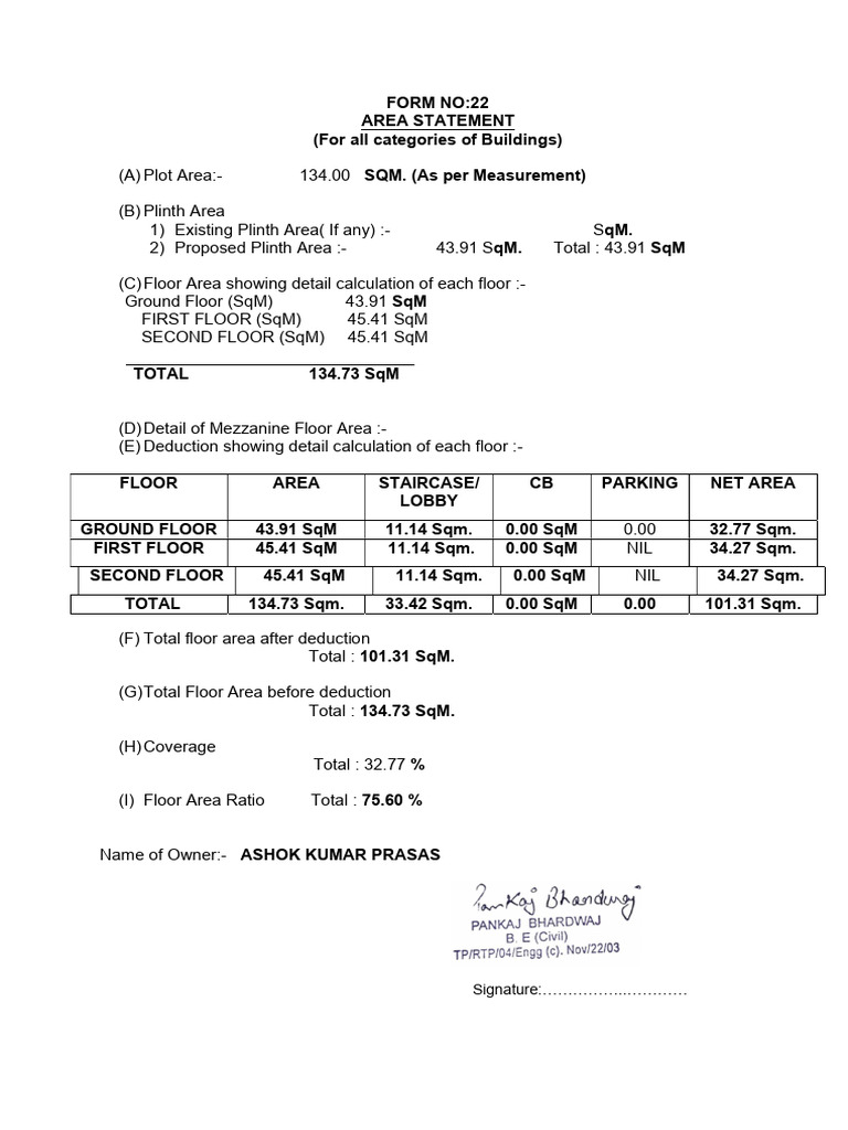 Form 22 | PDF