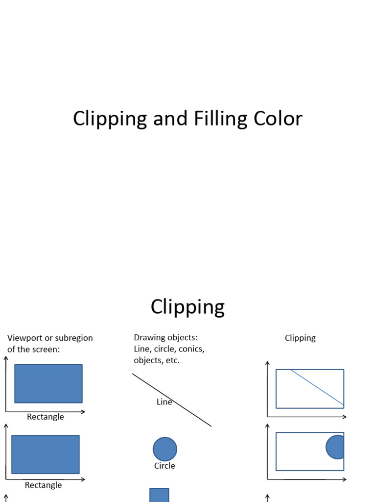 6. Clipping and Filling Color | PDF | Applied Mathematics | Euclidean ...