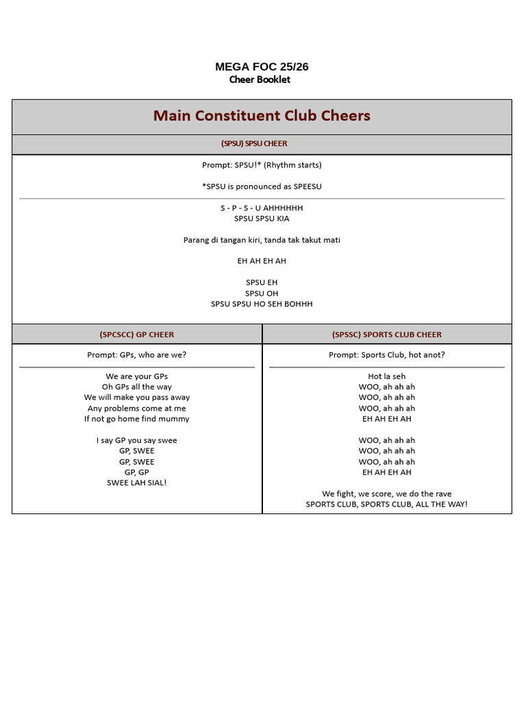 25 Official Cheer Booklet | PDF