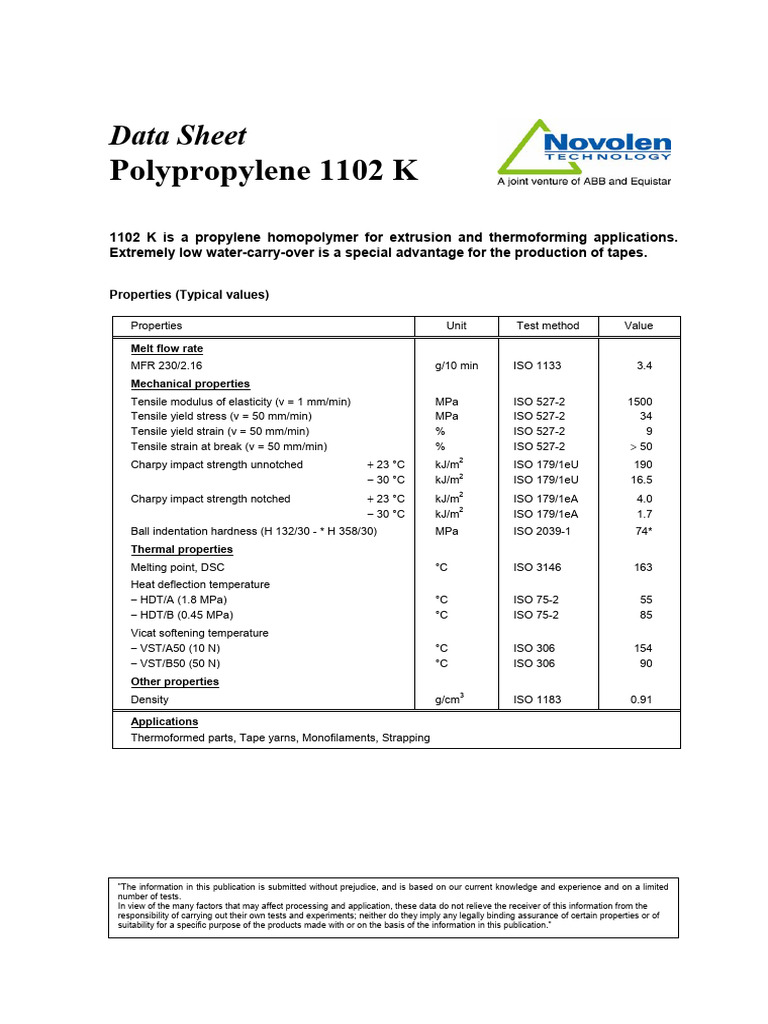 1102K | PDF | Yield (Engineering) | Strength Of Materials