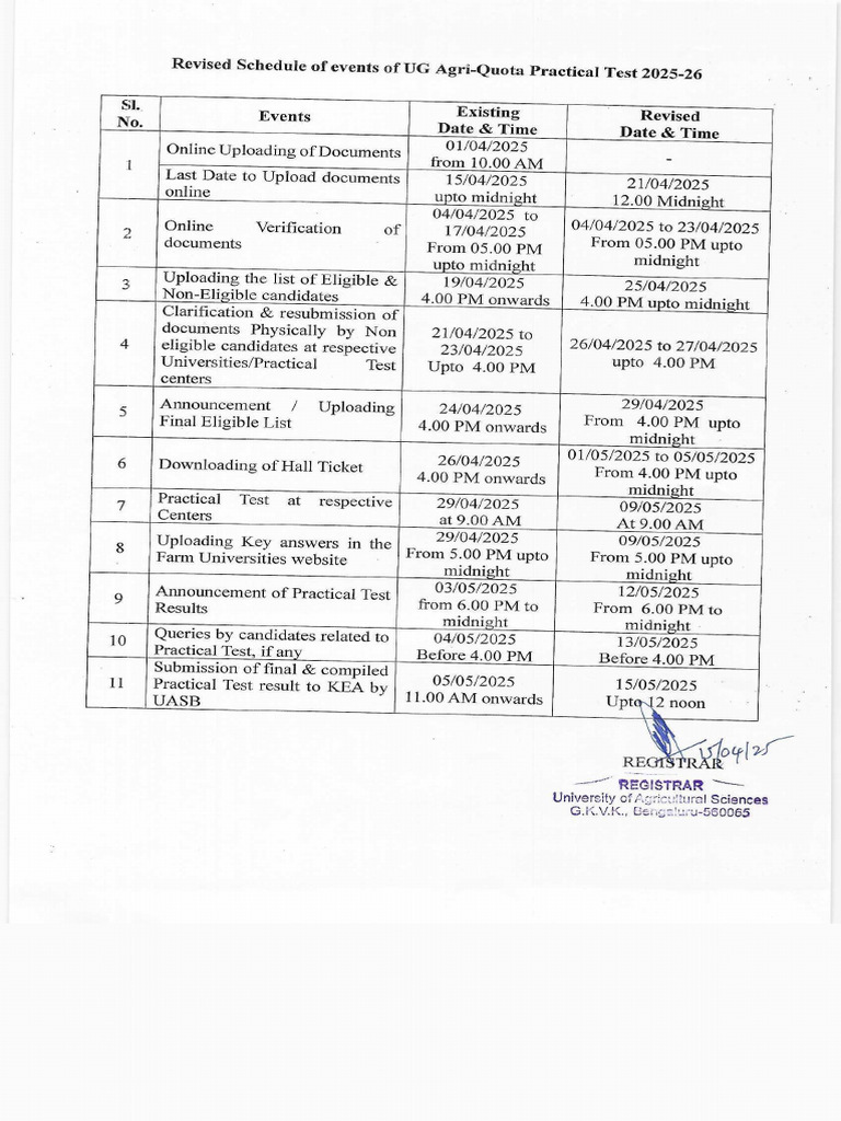 Revised Schedule of Event for UG Agri Quota PT 2025 26 | PDF