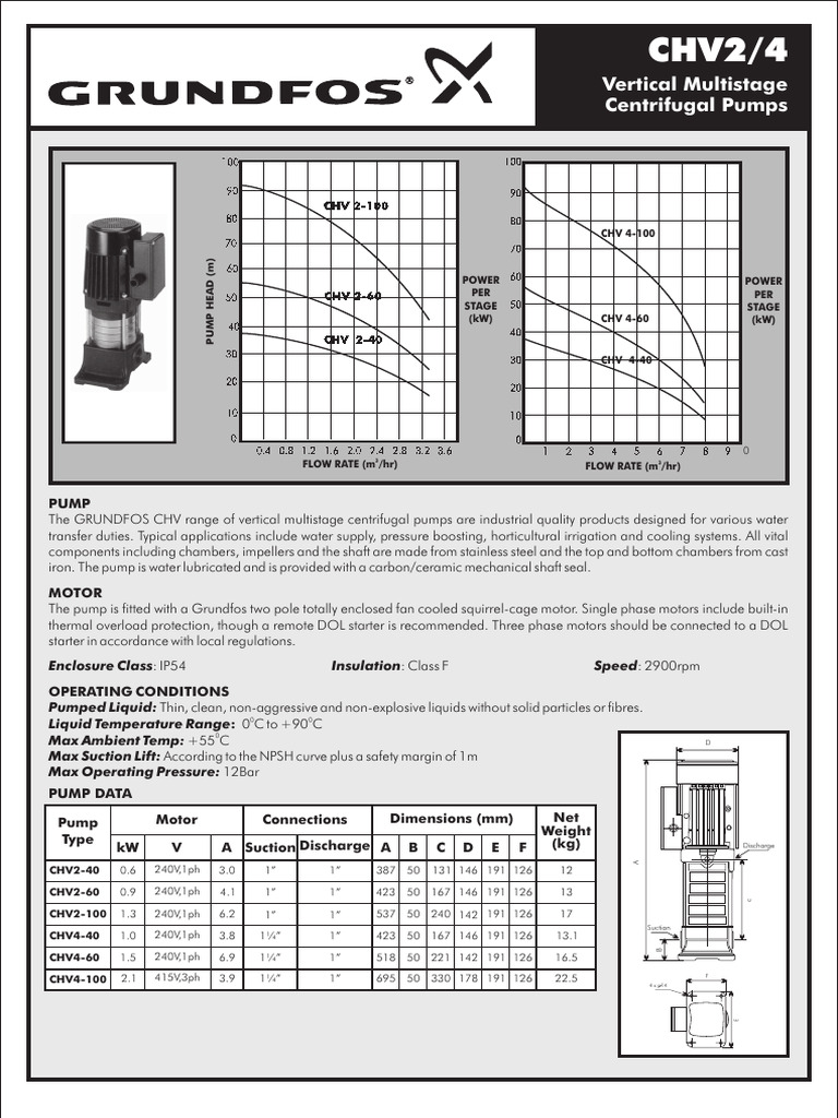 chv24 | PDF | Pump | Continuum Mechanics