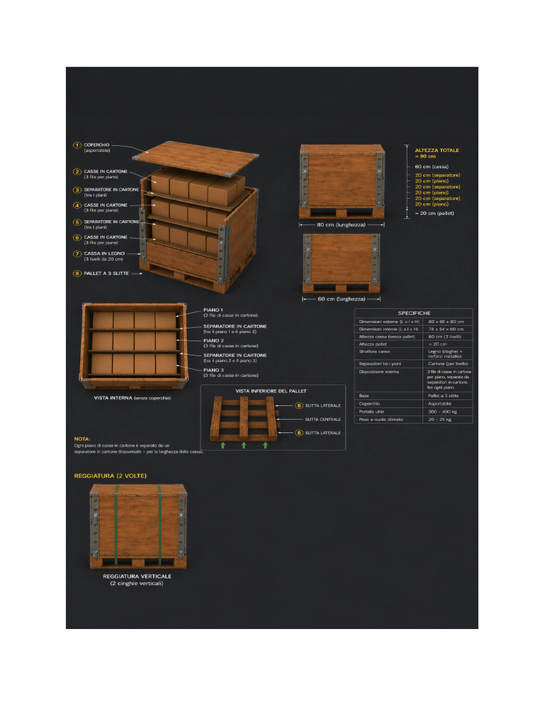 Info Graphic | PDF