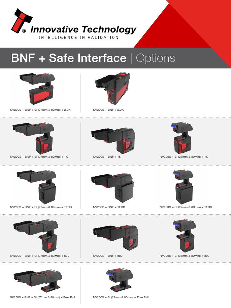 BNF Options | PDF