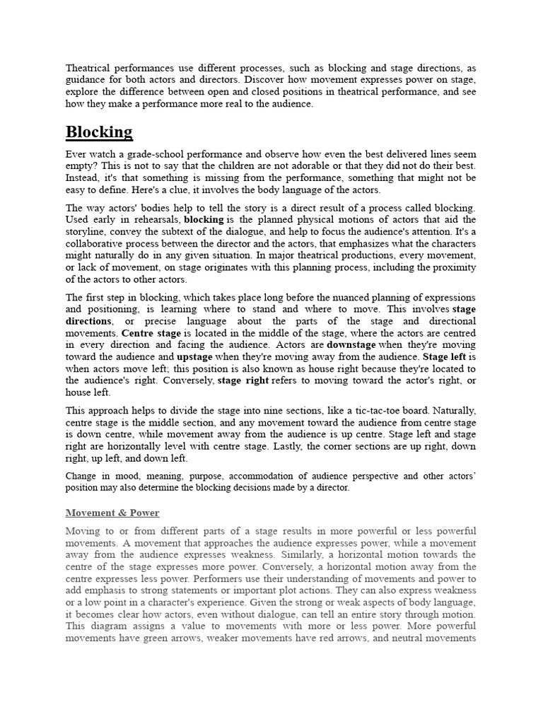 Theory 7- Blocking and Composition | PDF | Body Language | Cognition