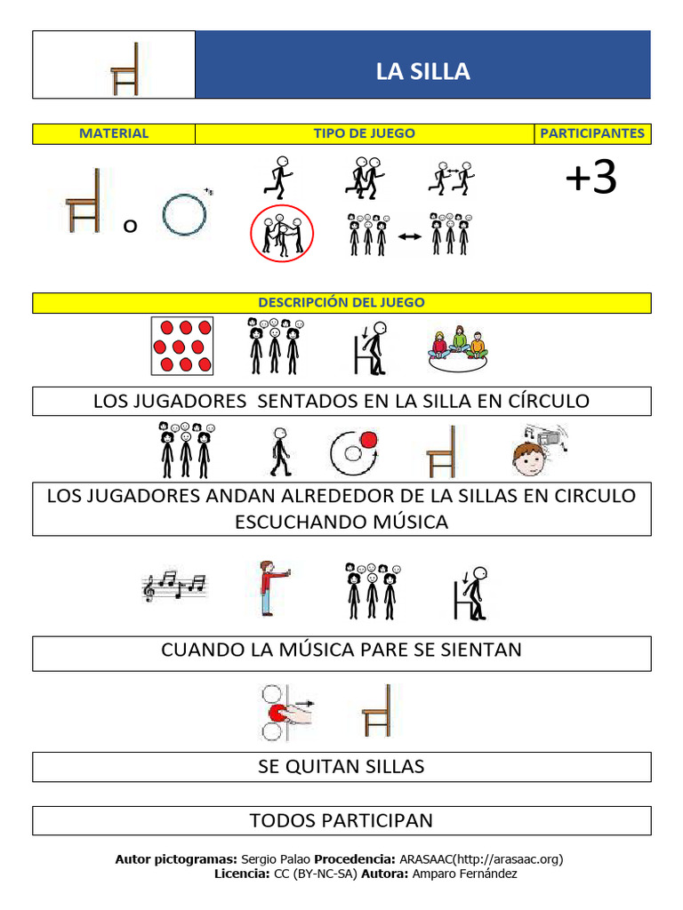 LA_SILLA | PDF