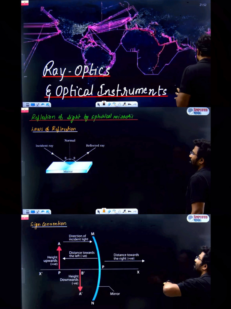 Ray Optics Slides | PDF