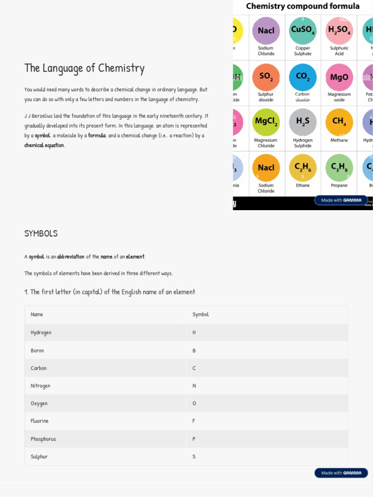 The-Language-of-Chemistry | PDF | Valence (Chemistry) | Chemical Elements