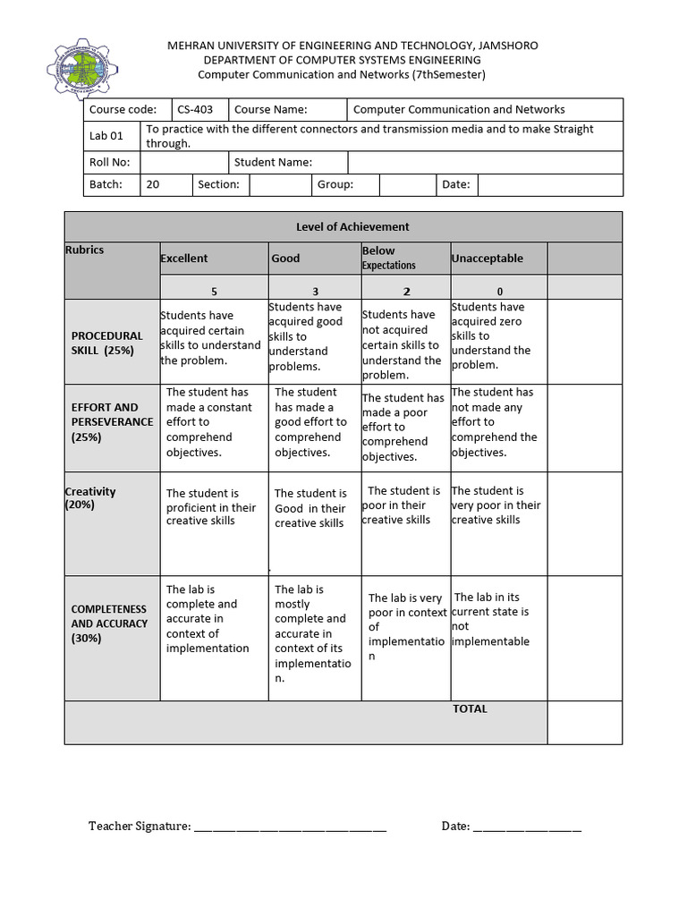 Lab Rubrics | PDF | Software | Computer Network