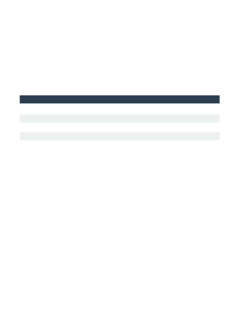 Sample 4 Invoice | PDF