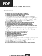 Amplitube 3 (3.0.1) Readme