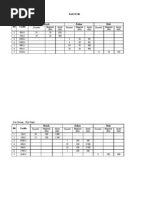 Contoh Kad Stok-Kerja Kursus Ting.4 2011