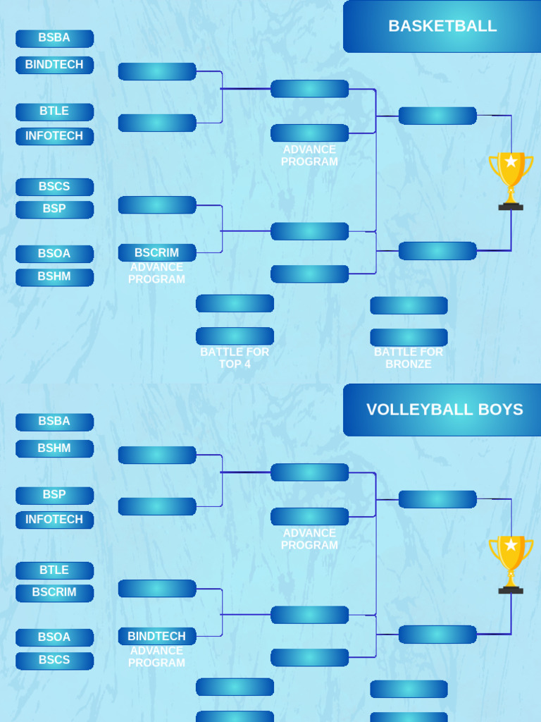 Bracket of Game | PDF | Sports