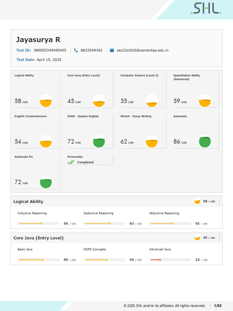 389050349495405 Jayasurya r AssessmentCenterReport 163 | PDF ...