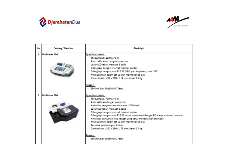 Spesifikasi Teknis UroMeter, SD | PDF