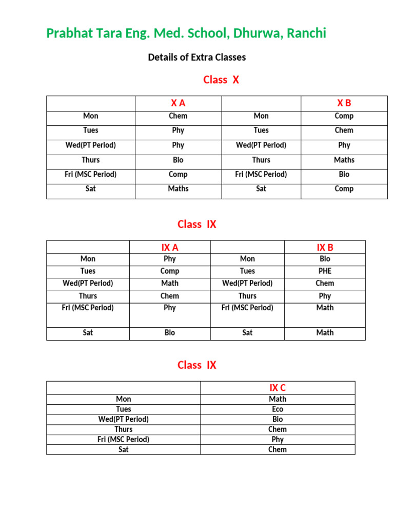 Extra Class | PDF