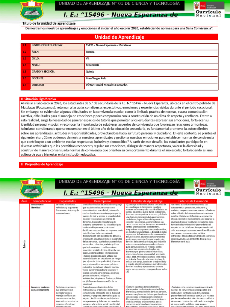 Unidad | PDF | Las emociones | Aprendizaje