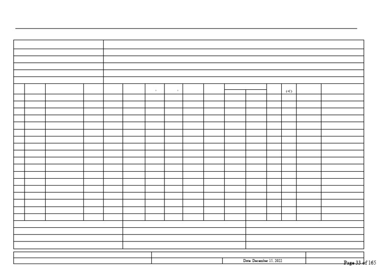 Concrete Pouring Record (CPR) Form | PDF | Structural Engineering ...