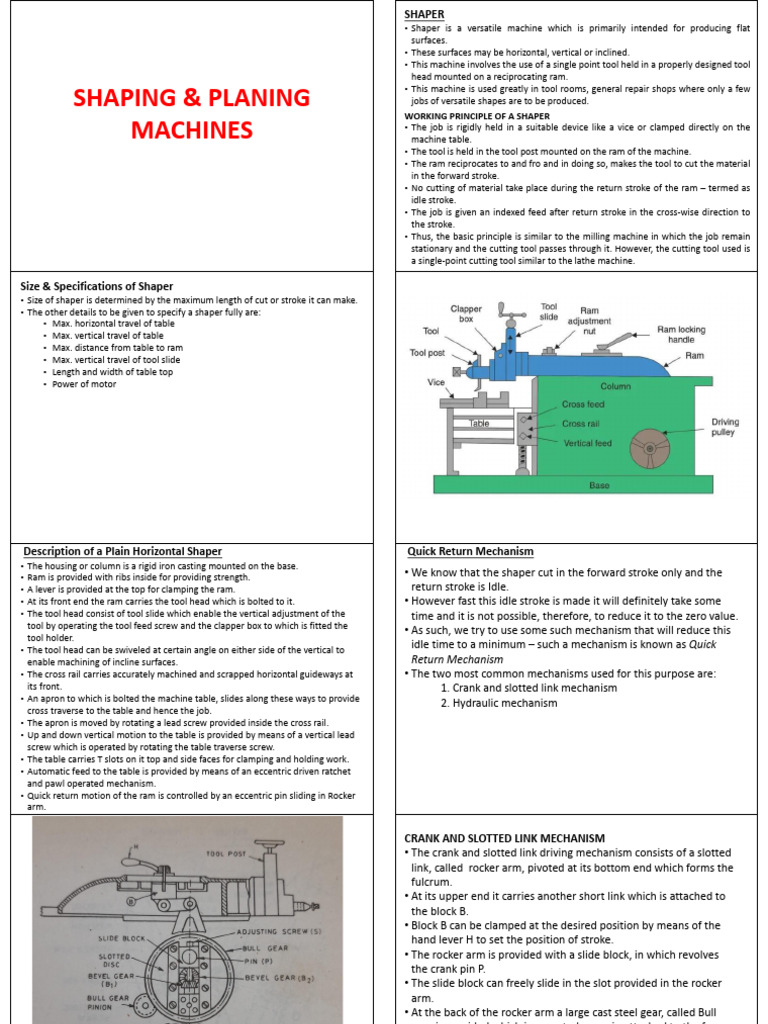 Shaper Machine & Planner Machine - Converted | PDF | Belt (Mechanical ...