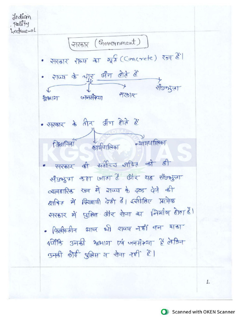 Polity Handwritten Notes | PDF