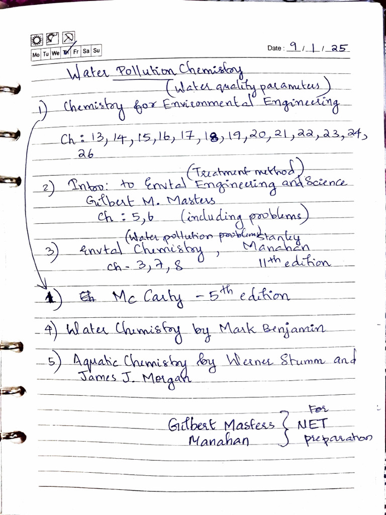 Water Pollution Chemistry Notes for UGC NET | PDF