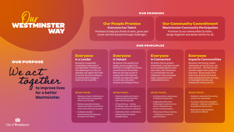 WCC_Culture Framework [Extended] (1) | PDF | Social Psychology | Cognition