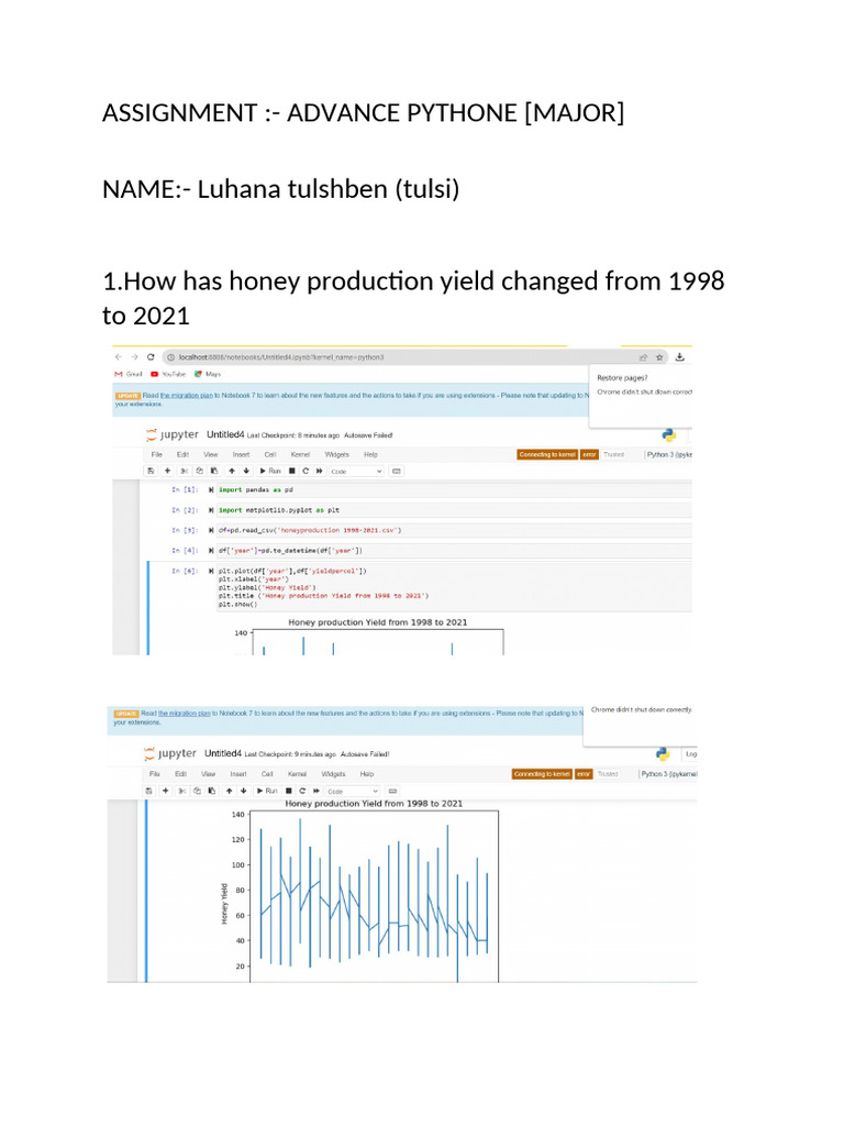 Advance Python Assighnment | PDF