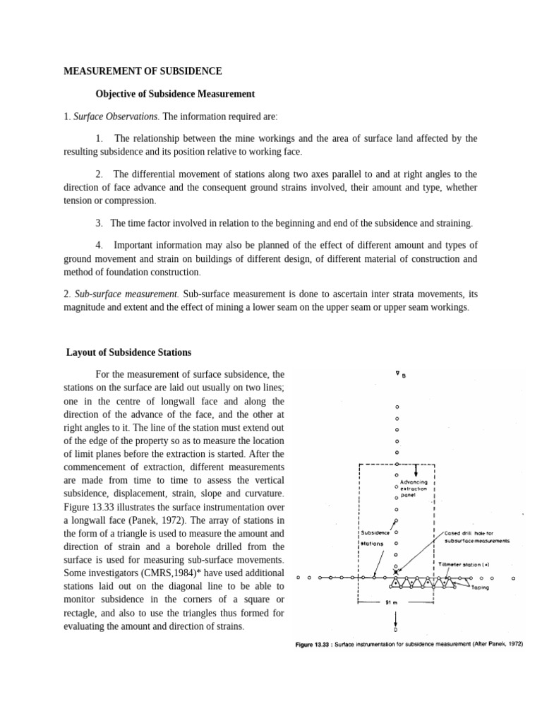 Subsidence Measurement | PDF