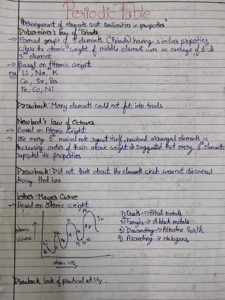 Periodic Table Notes | PDF | Electron Configuration | Atomic