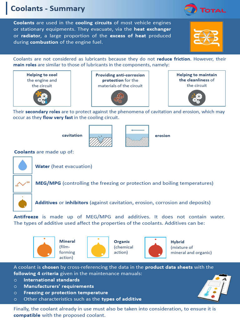 Coolants - Summary | PDF