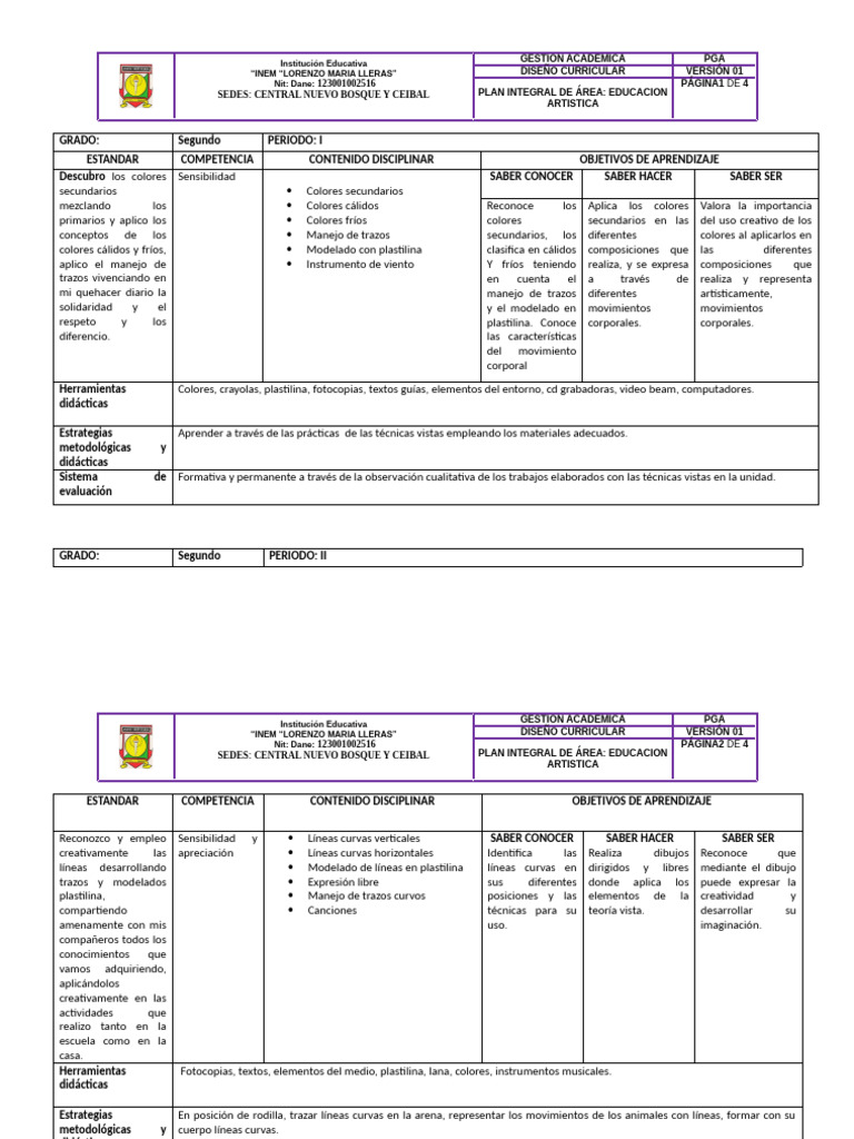 Plan de Area Artistica | PDF | Evaluación | Aprendizaje