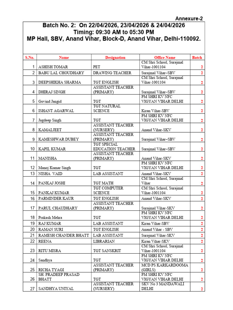Batch 2 | PDF