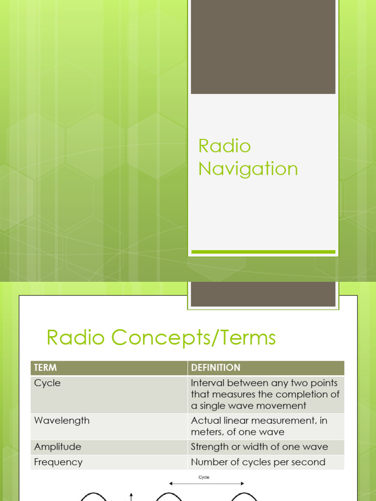 Radio Navigation | PDF | High Frequency | Electromagnetic Radiation